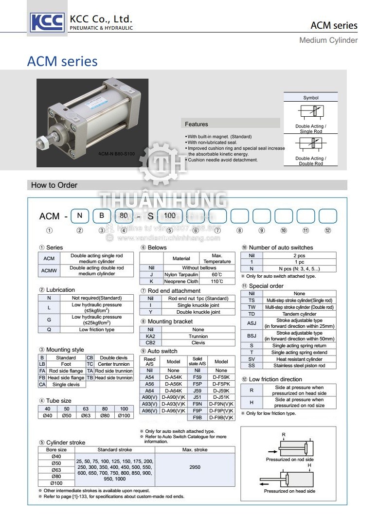 Thông số kĩ thuật của xi lanh khí nén KCC ACM-NB40-S25