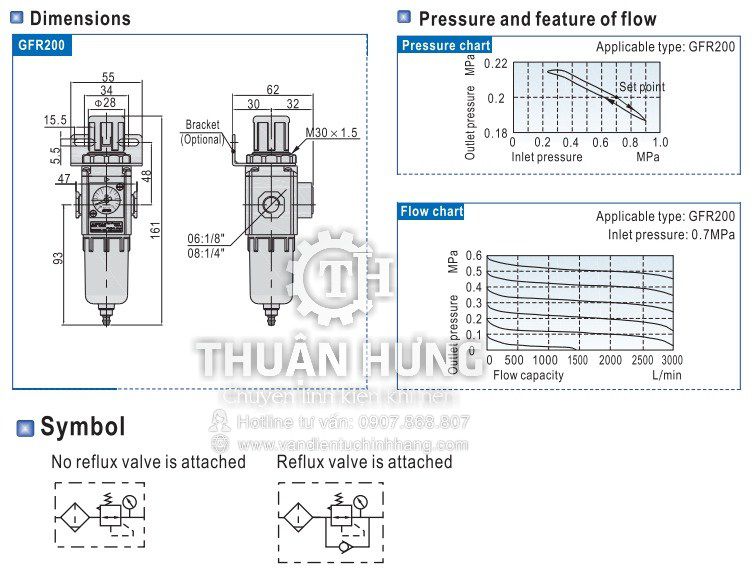 Thông số kĩ thuật và model của bộ lọc khí nén AIRTAC GFR200-08 ren 13 1/4