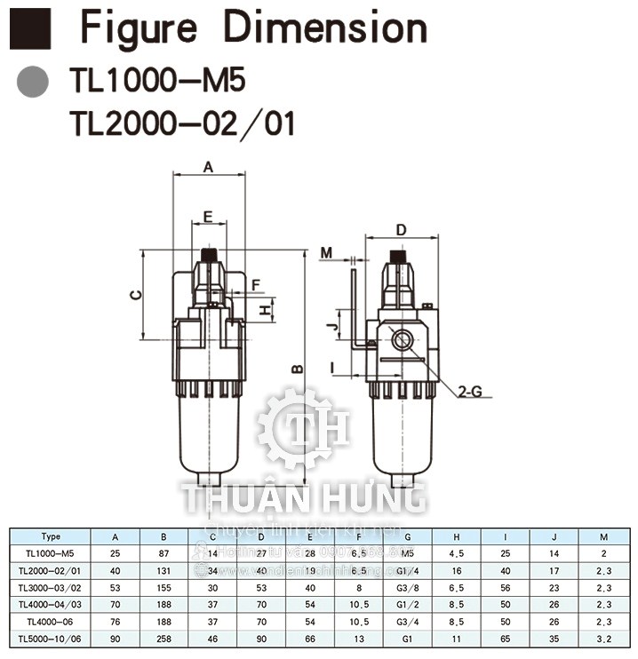Thông số kĩ thuật và kích thước của bộ lọc chứa dầu bôi trơn STNC TL2000-02 Ren 13