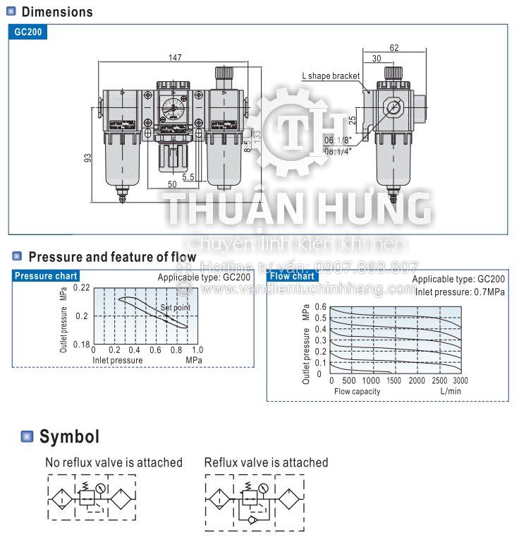 Thông số kĩ thuật và model của bộ lọc khí nén AIRTAC GC200-08 ren 13 1/4