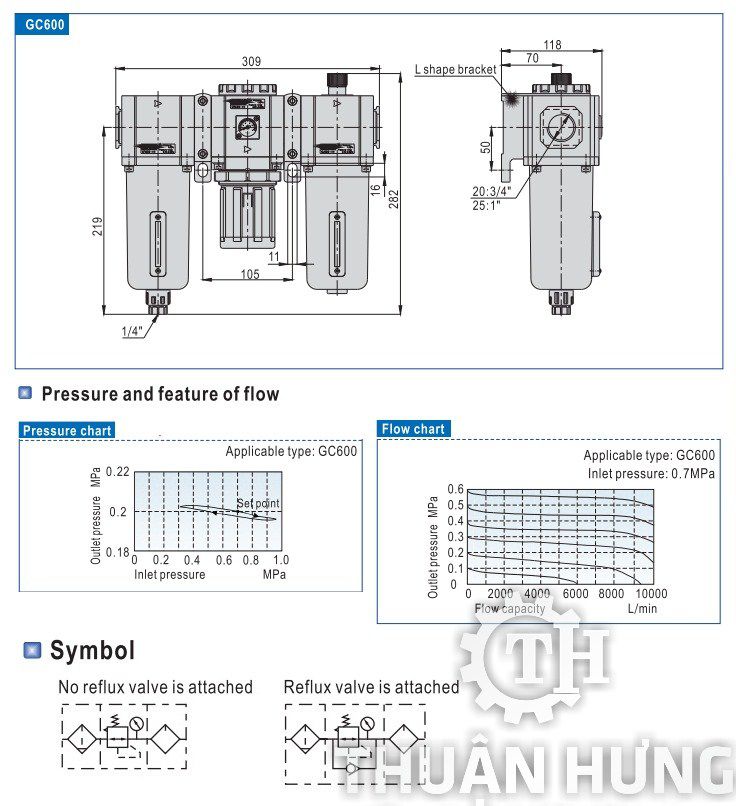 Thông số kĩ thuật và kích thước của bộ lọc khí nén AIRTAC GC600 ren 27 34