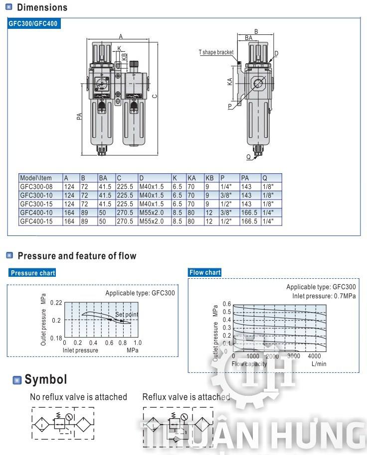 Thông số kĩ thuật và model của bộ lọc khí nén AIRTAC GFC300-10 ren 17 3/8
