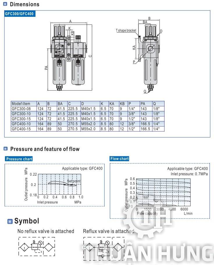 Thông số kĩ thuật và model của bộ lọc khí nén AIRTAC GFC400-15 ren 21 1/2