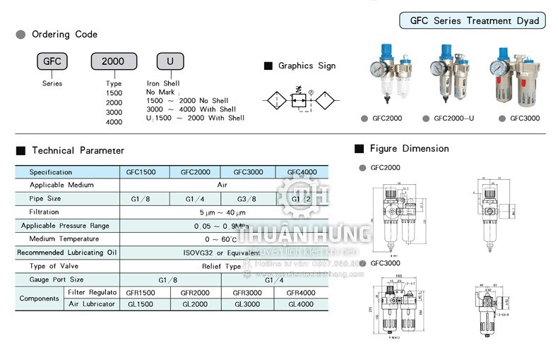 Thông số kĩ thuật và kích thước của bộ lọc khí nén STNC GFC2000 ren 13 G1/4
