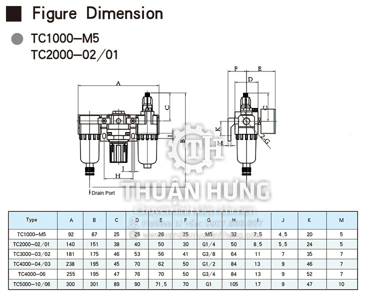 Thông số kĩ thuật và kích thước của bộ lọc khí nén STNC TC2000-02 ren 13 bộ lọc ba