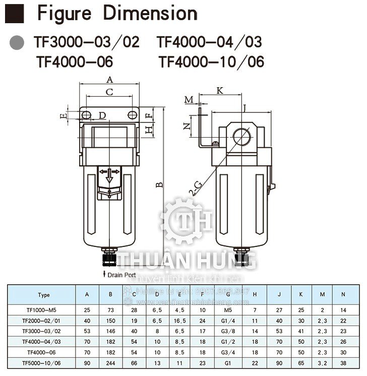 Các thông số kích thước của bộ lọc khí nén STNC TF3000-03 ren 17