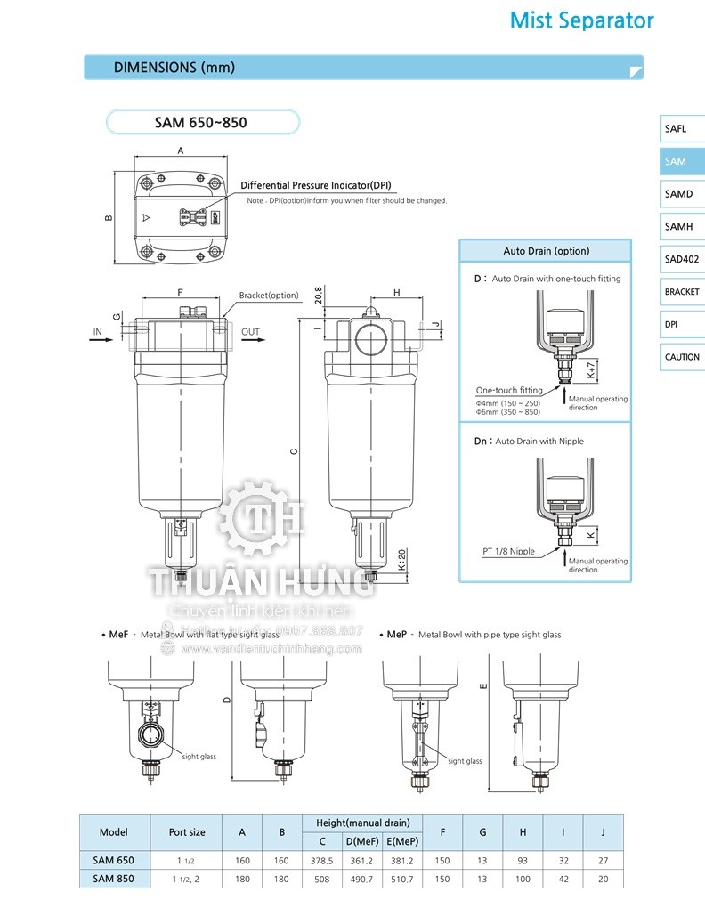 Cấu tạo bộ lọc khí nén SKP SAM650-14BD Phi 49
