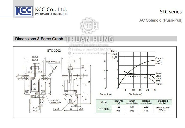 Thông số kĩ thuật và kích thước của cuộn hút điện từ KCC STC3002 AC220V 3KG