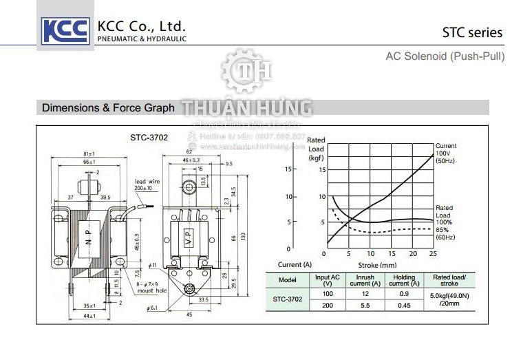 Thông số kĩ thuật và kích thước của cuộn hút điện từ KCC STC3702 AC220V 5KG