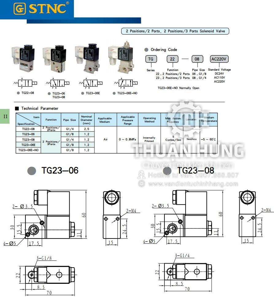 Thông số kĩ thuật và kích thước của van điện từ khí nén STNC TG23-06 van 3/2 ren 9,6mm
