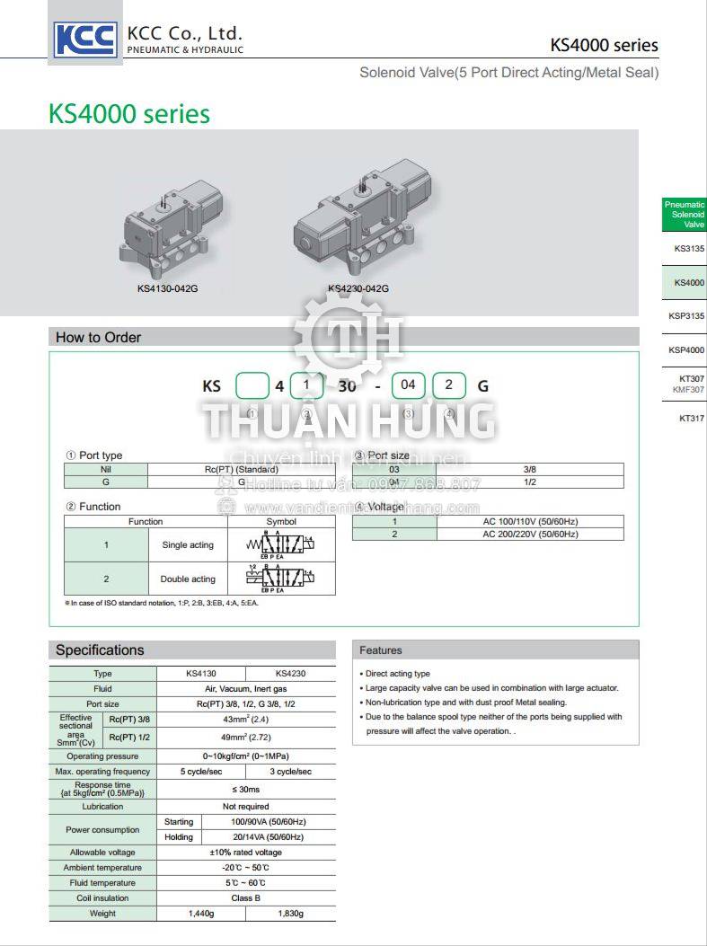 Thông số kĩ thuật và ký hiệu van khí nén KCC KS4130-042G