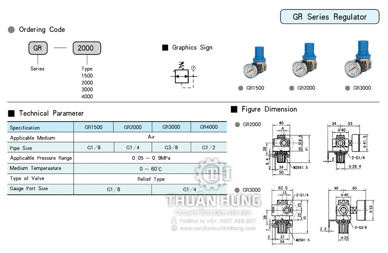 Thông số kỹ thuật và kích thước của van điều áp khí nén STNC GR2000 ren 13 áp suất 9Kg