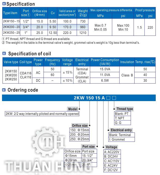 Các thông số kĩ thuật và tính năng của van điện từ 2KW150-15 van 2/2 ren 21 thường mở
