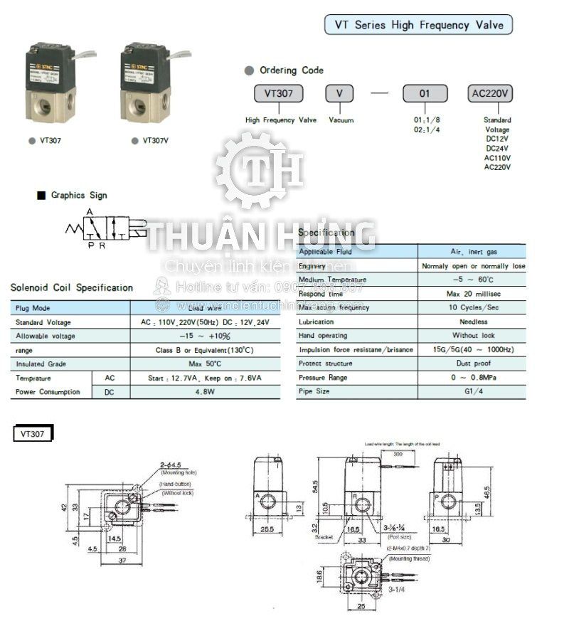 Thông số kĩ thuật và tính năng của van điện từ khí nén STNC VT307-02 ren 13 van 3/2