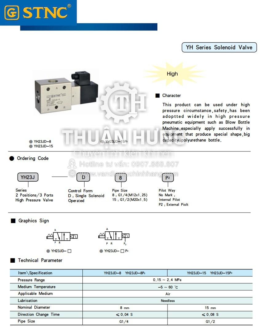 Thông số kỹ thuật và tính năng của van điện từ khí nén STNC YH23JD-15 Ren 21mm van 3/2 heo vàng
