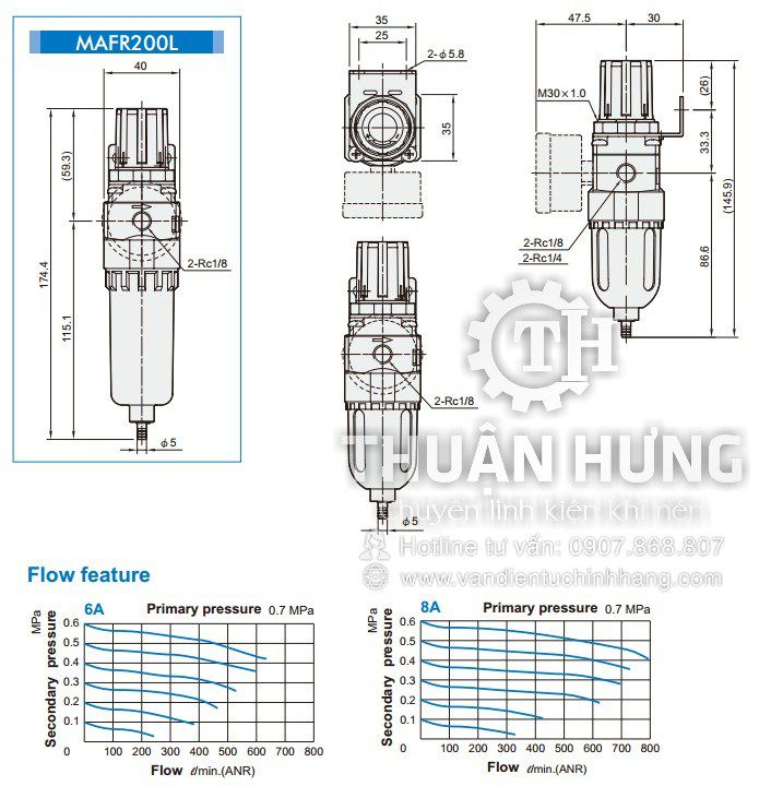 Thông số kĩ thuật và kích thước của bộ lọc khí nén MINDMAN MAFR200-8A