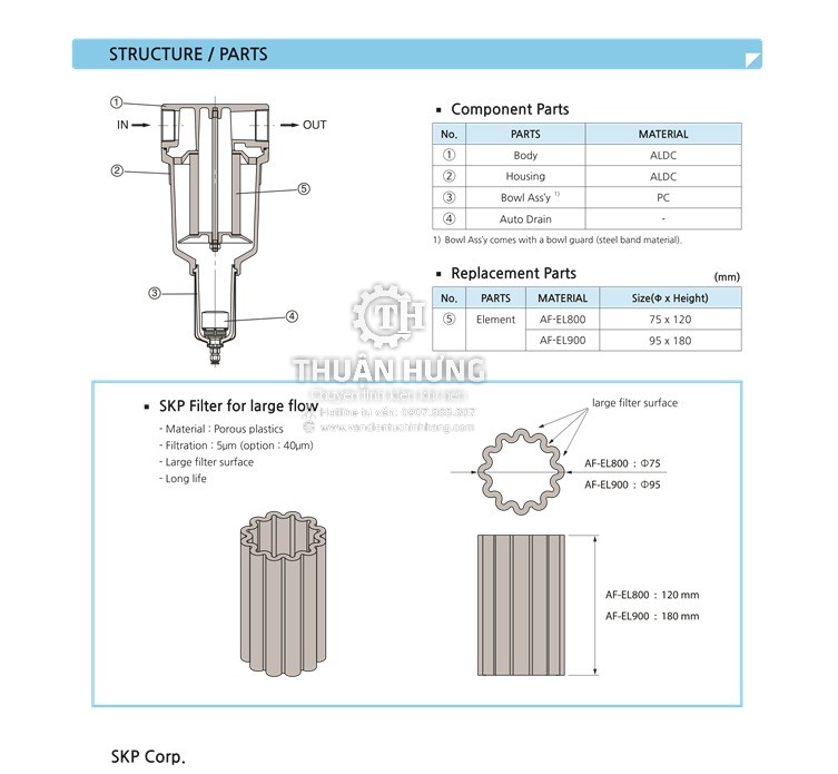 Thông số kích thước của bộ lọc khí nén SKP SAF9000-20BD là bộ lọc nước cho máy nén khí