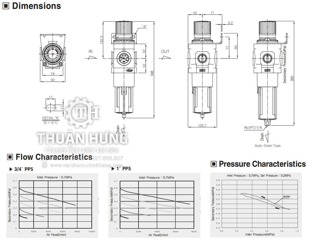 Thông số kỹ thuật kích thước của bộ lọc khí nén TPC PP5-06