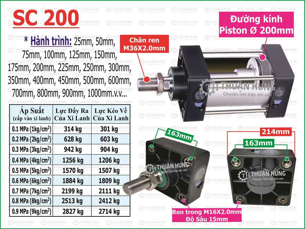 Thông số lực đẩy và kích thước Ben hơi khí nén Airtac SC200