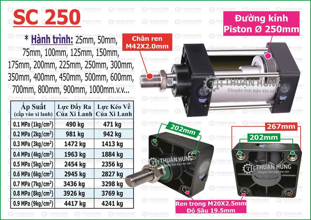 Thông số kích thước và lực đẩy của xi lanh khí nén Airtac SC250