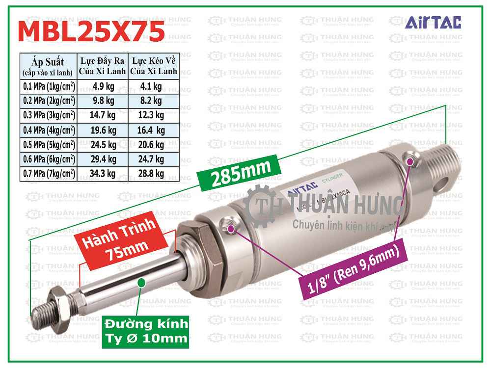 Thông số kích thước và lực đẩy xi lanh khí nén AIRTAC MBL25X75