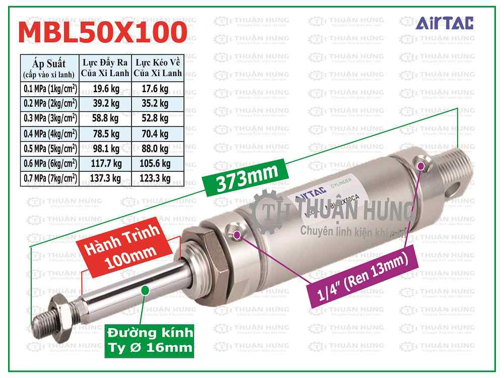 Thông số kích thước và lực đẩy xi lanh khí nén AIRTAC MBL50X100