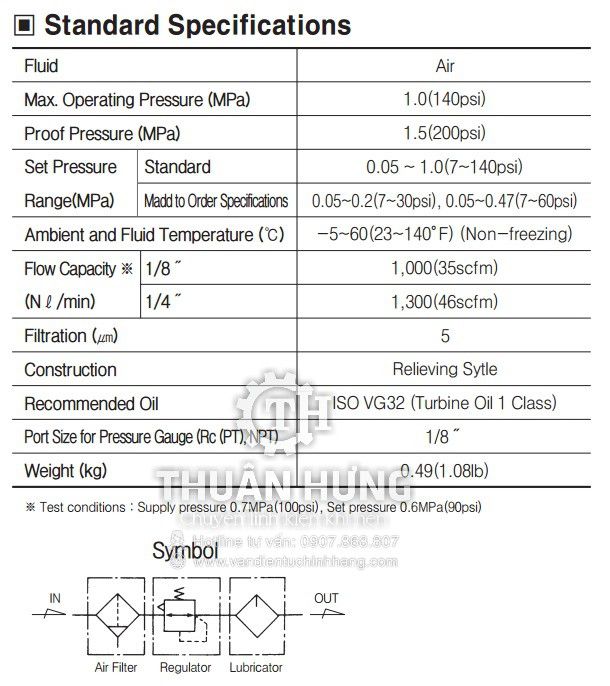 Thông số kỹ thuật của bộ lọc khí nén TPC PC2-02 (bộ lọc ba)