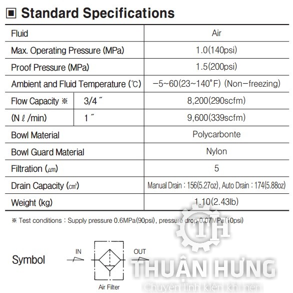 Thông số kỹ thuật của bộ lọc khí nén TPC PF5-06 PF5-10 (bộ lọc đơn)