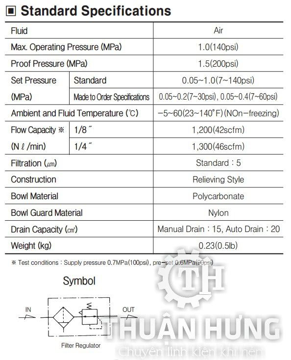 Thông số kỹ thuật của bộ lọc khí nén TPC PP2-02 (bộ lọc đơn)