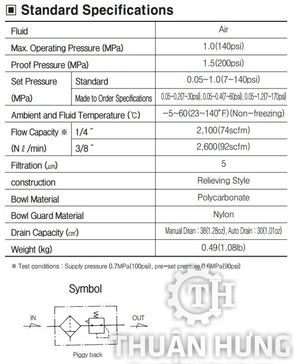 Thông số kỹ thuật của bộ lọc khí nén TPC PP3-03 (bộ lọc đơn)