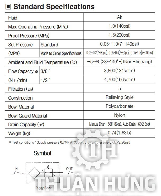 Thông số kỹ thuật của bộ lọc khí nén TPC PP4-04 (bộ lọc đơn)