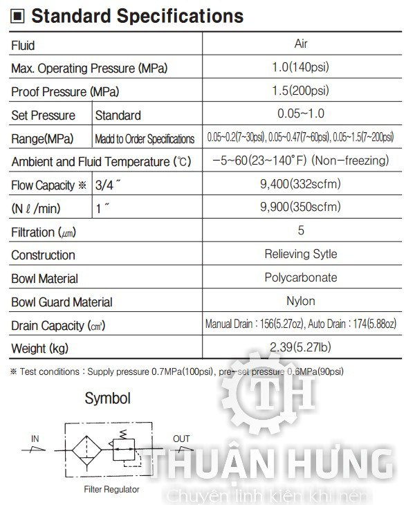 Thông số kỹ thuật của bộ lọc khí nén TPC PP5-06 (bộ lọc đơn)