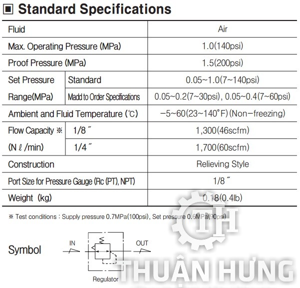 Thông số tính năng của van điều chỉnh áp suất khí nén TPC RP2-02