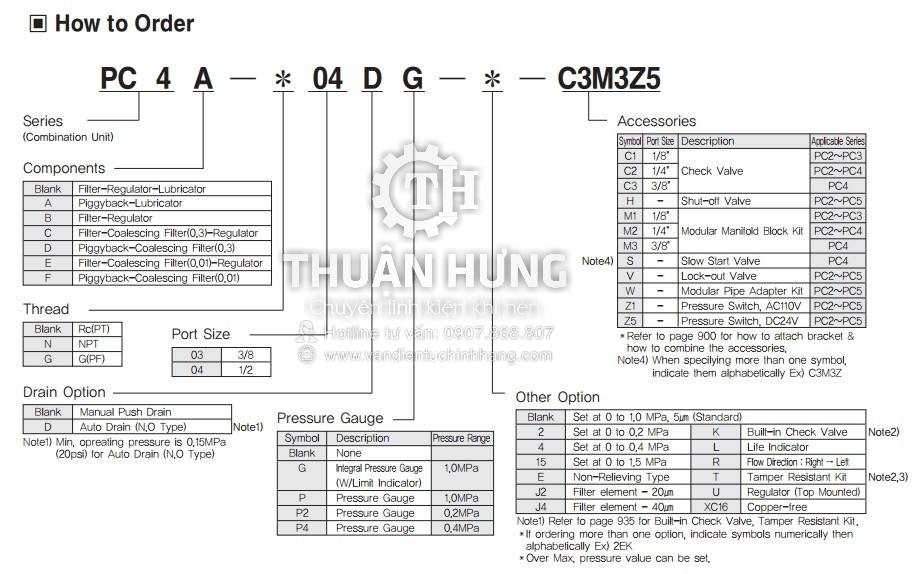Thông số kỹ thuật và model của bộ lọc khí nén TPC PC4-04