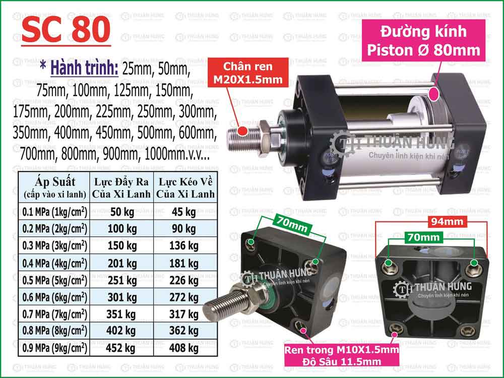 Thông số lực đẩy và kích thước Ben hơi khí nén Airtac SC80