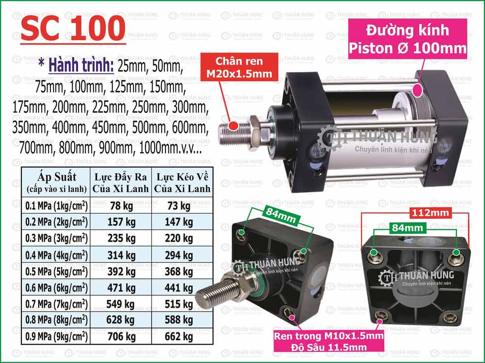 Thông số lực đẩy và kích thước Ben hơi khí nén Airtac SC100