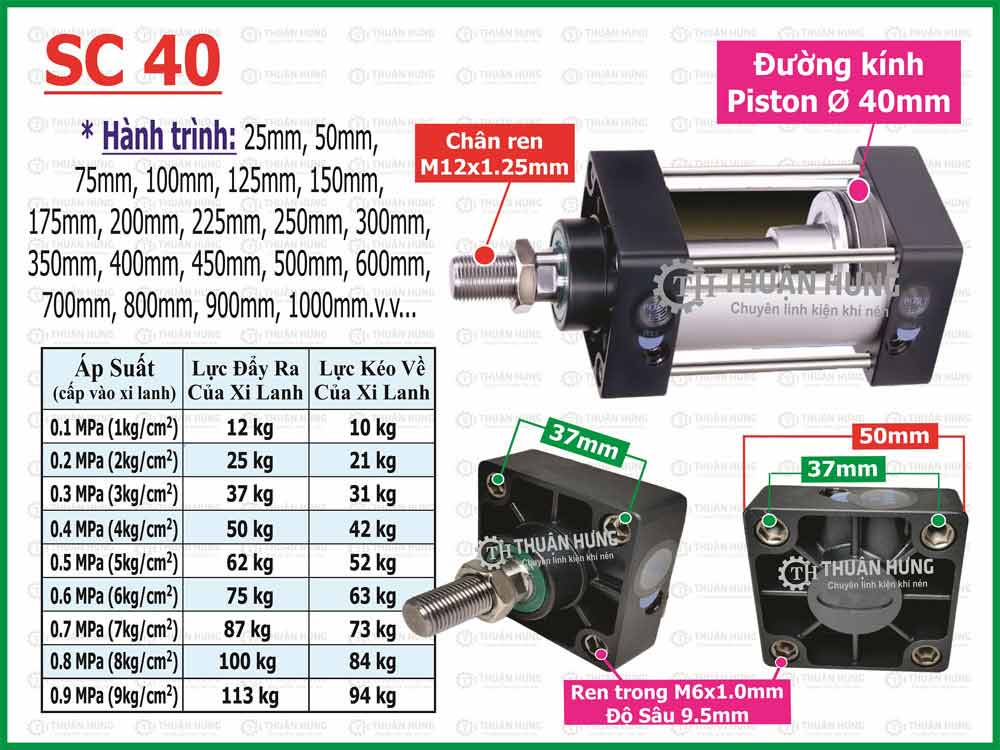 Thông số lực đẩy và kích thước xi lanh khí nén Airtac SC40
